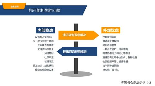 速訊咨詢 BSCI認(rèn)證小工廠難通過系謠言，智者見智的信息服務(wù)價值